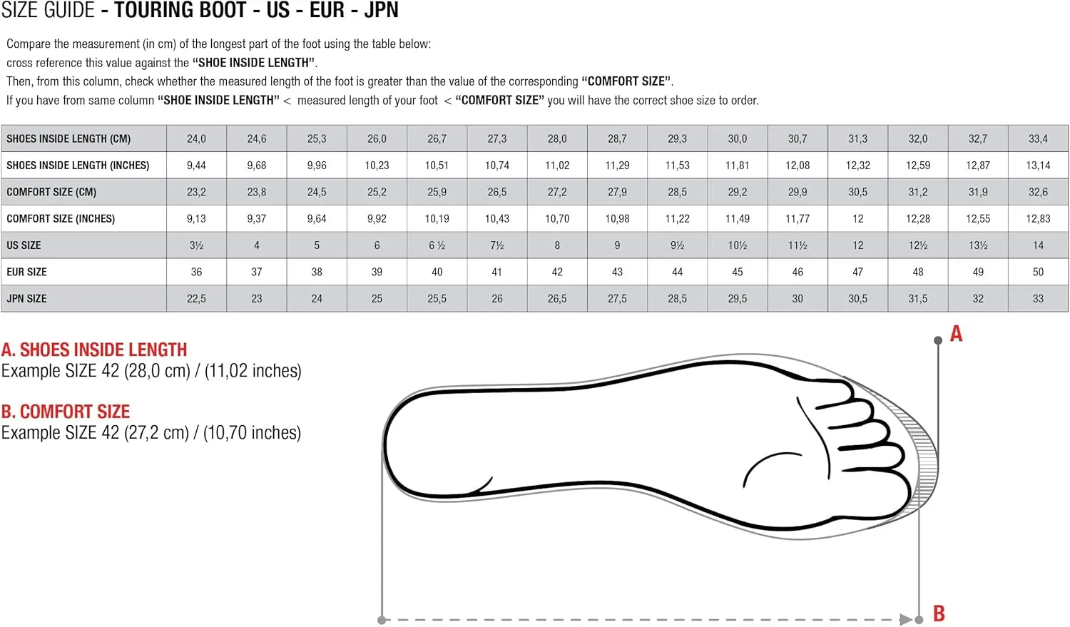 Alpinestars Women's Modern