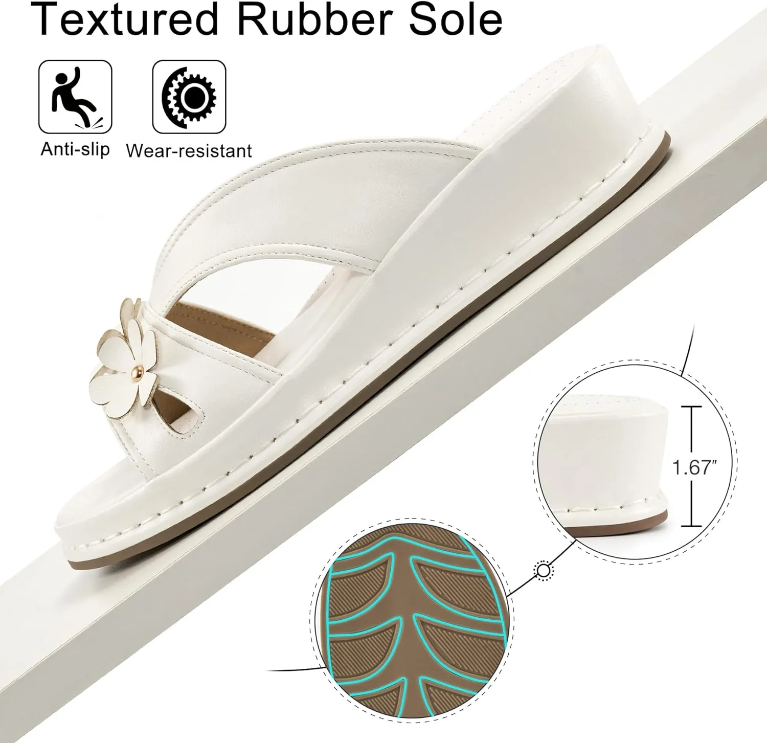 Ecetana Sandals for Women 2025 Wedge Slides Dressy Summer Comfortable Memory Foam Slip on Casual Platform Shoes