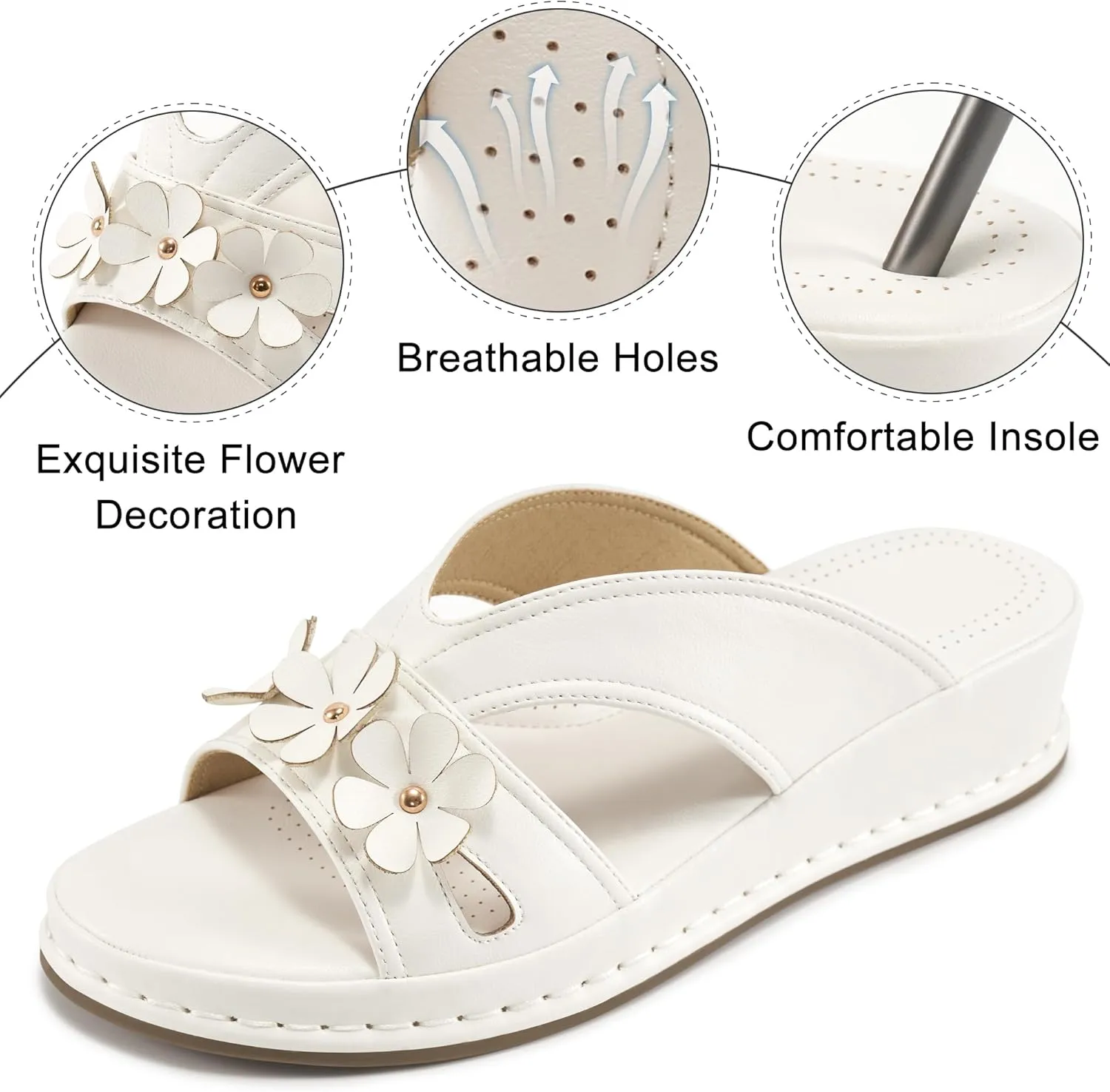 Ecetana Sandals for Women 2025 Wedge Slides Dressy Summer Comfortable Memory Foam Slip on Casual Platform Shoes