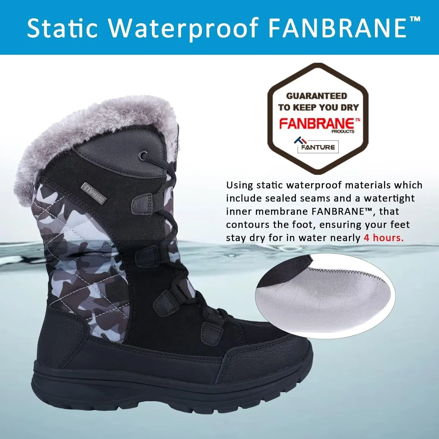 FANTURE Women's Waterproof Mid-Calf Snow Boot | Winter Thinsulate Insulation Warm Fur Lined | Anti-Slip & Lace Up Closure Cold Weather Boots U420WGLBY-20240712