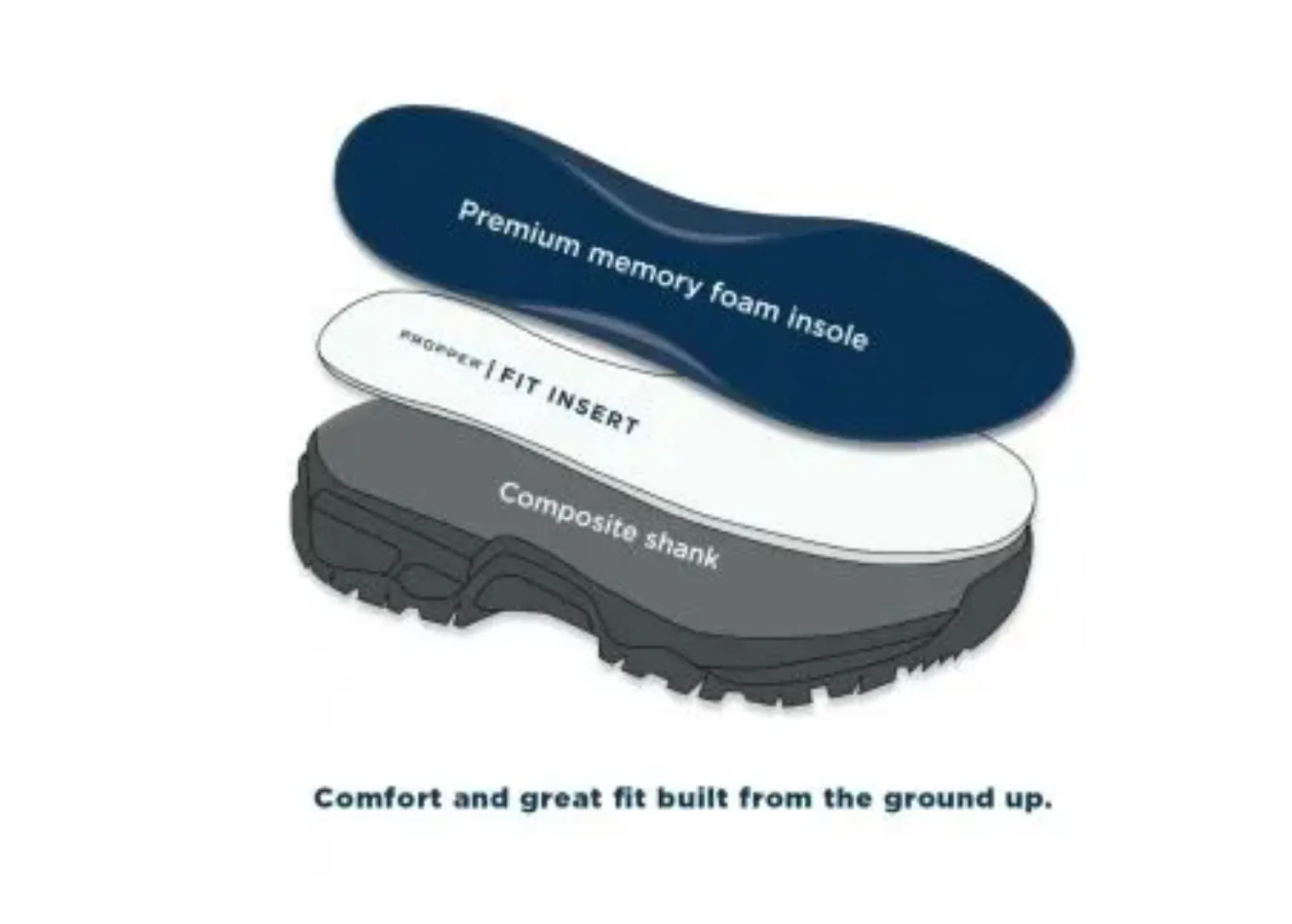 Propper Men's 100 Series 6" Waterproof Boot