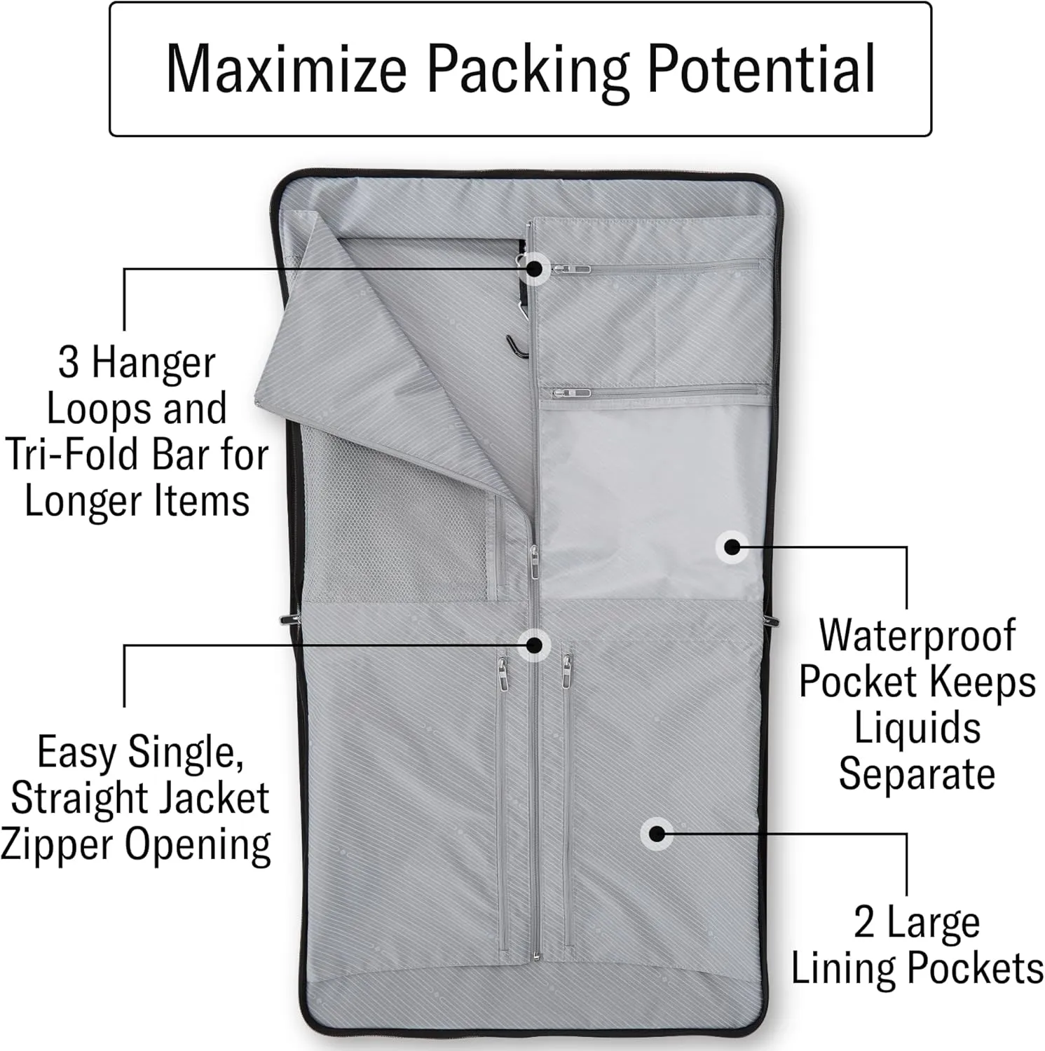 Samsonite UpLIFT 23” Bifold Garment Bag - Includes Wet Pocket and StackIt Strap™ Bi-Fold Bar To Prevent Creases - Tri-Fold Bar Option For Longer Items - Designed For Ultra Light Travel - Black