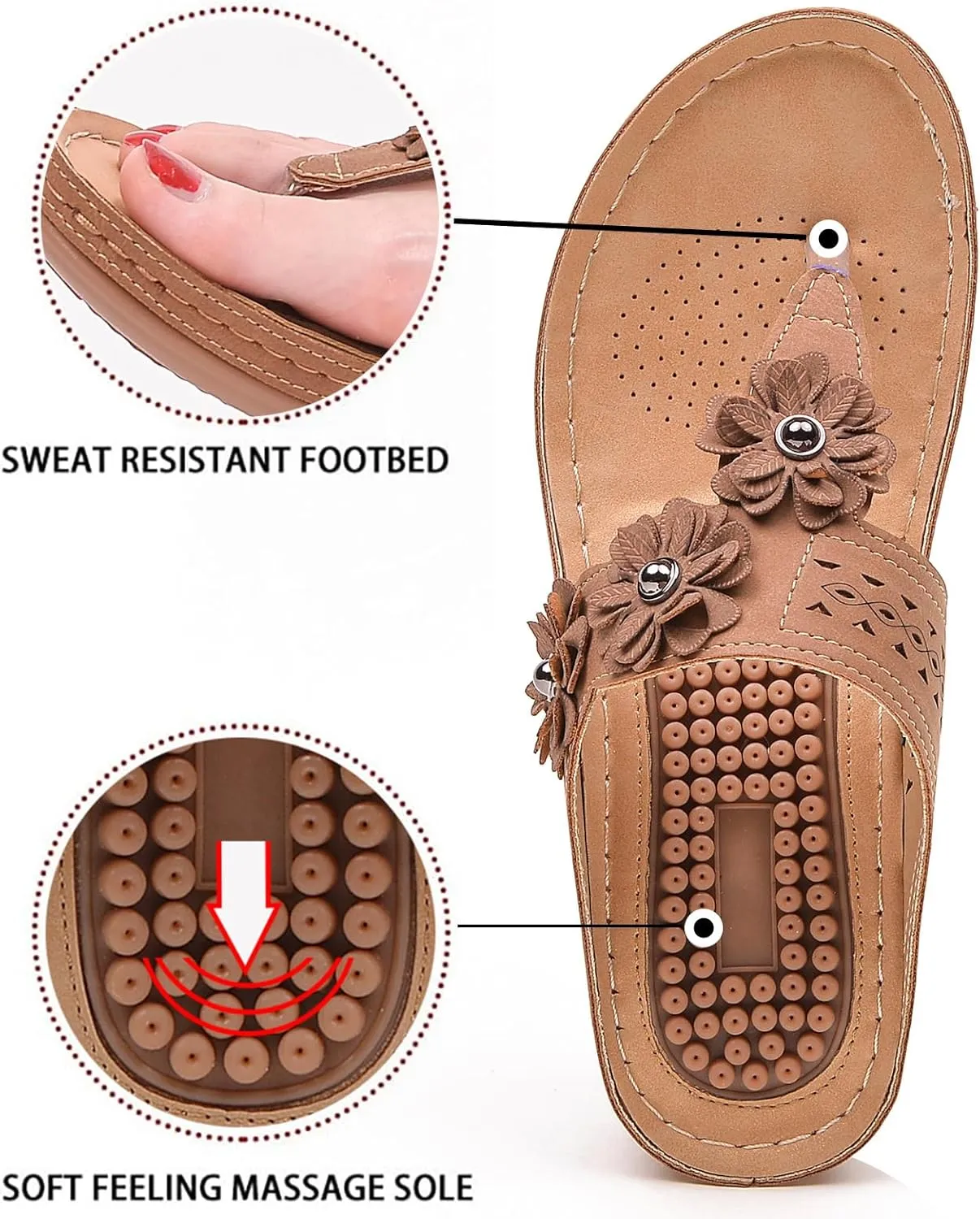 Sandals Women Wedge Shoes Summer Orthopedic Slides Flip Flops Comfortable Casual Dressy Soft Cushion Wedge Sandals Open Toe Indoor Shower Shoes for Women