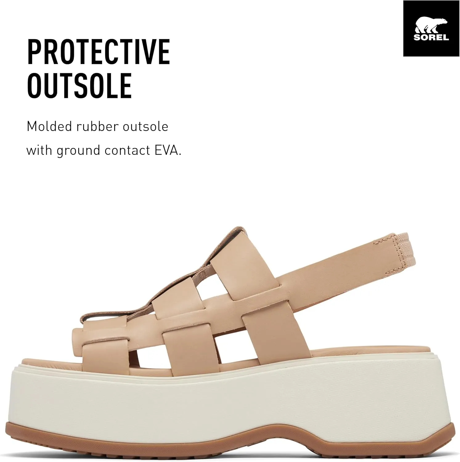 Sorel Women's Dayspring Slingback Sandals