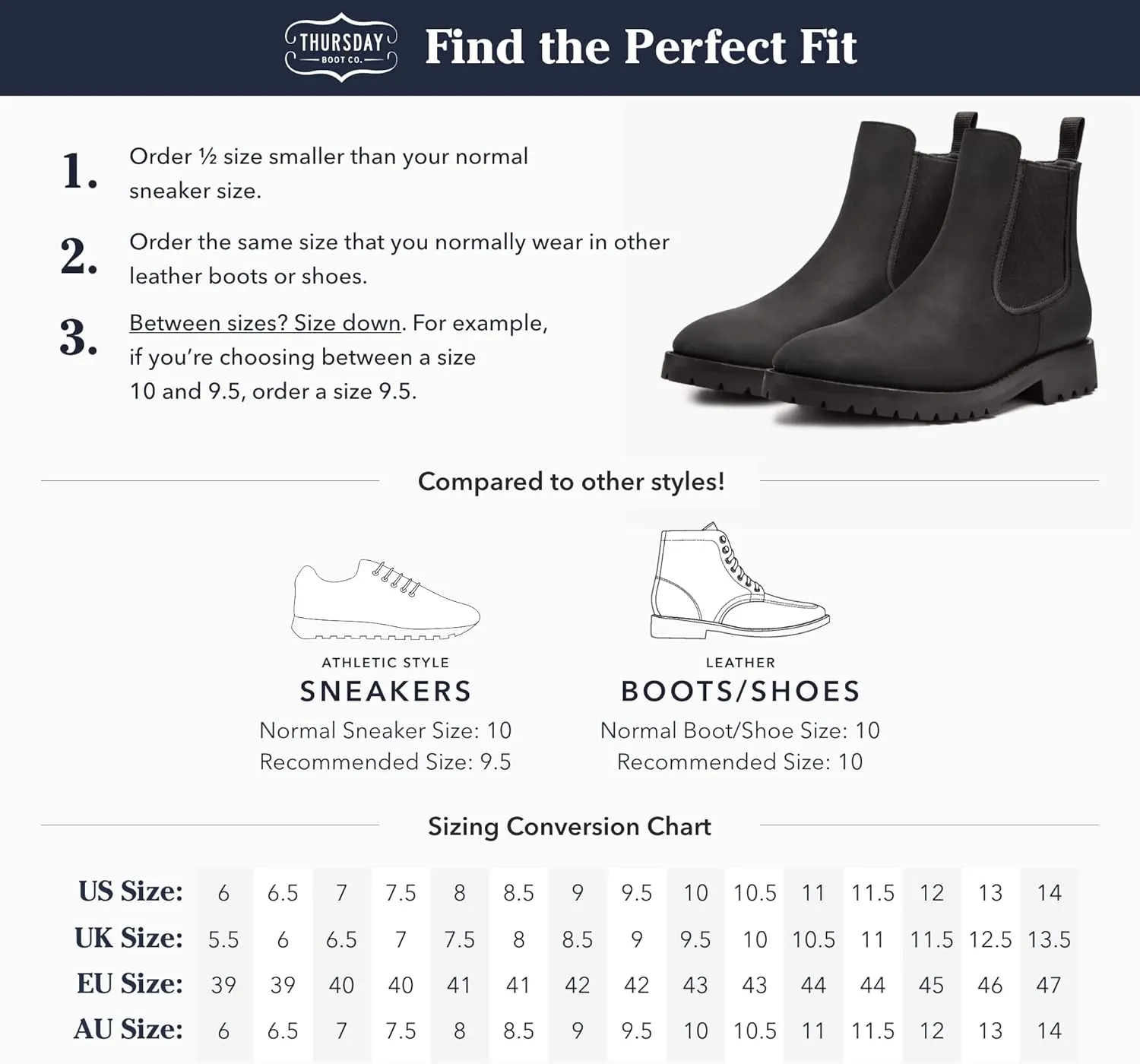 Thursday Boot Company Men's Legend Rugged & Resilient Chelsea Leather Boot