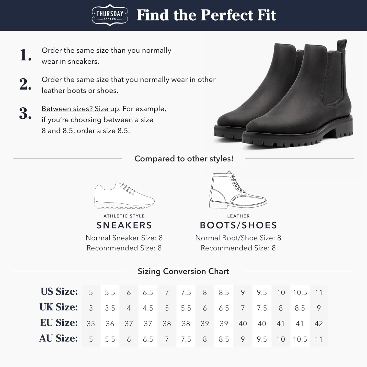 Thursday Boot Company Women's Legend Rugged & Resilient Chelsea Boots
