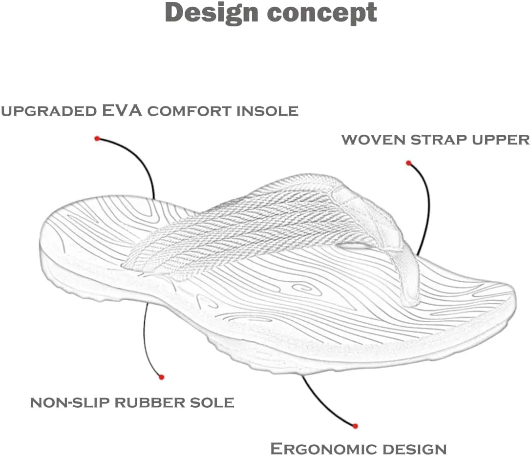 Upgraded Soft and Comfortable Men's Flip Flop Sandals for Summer