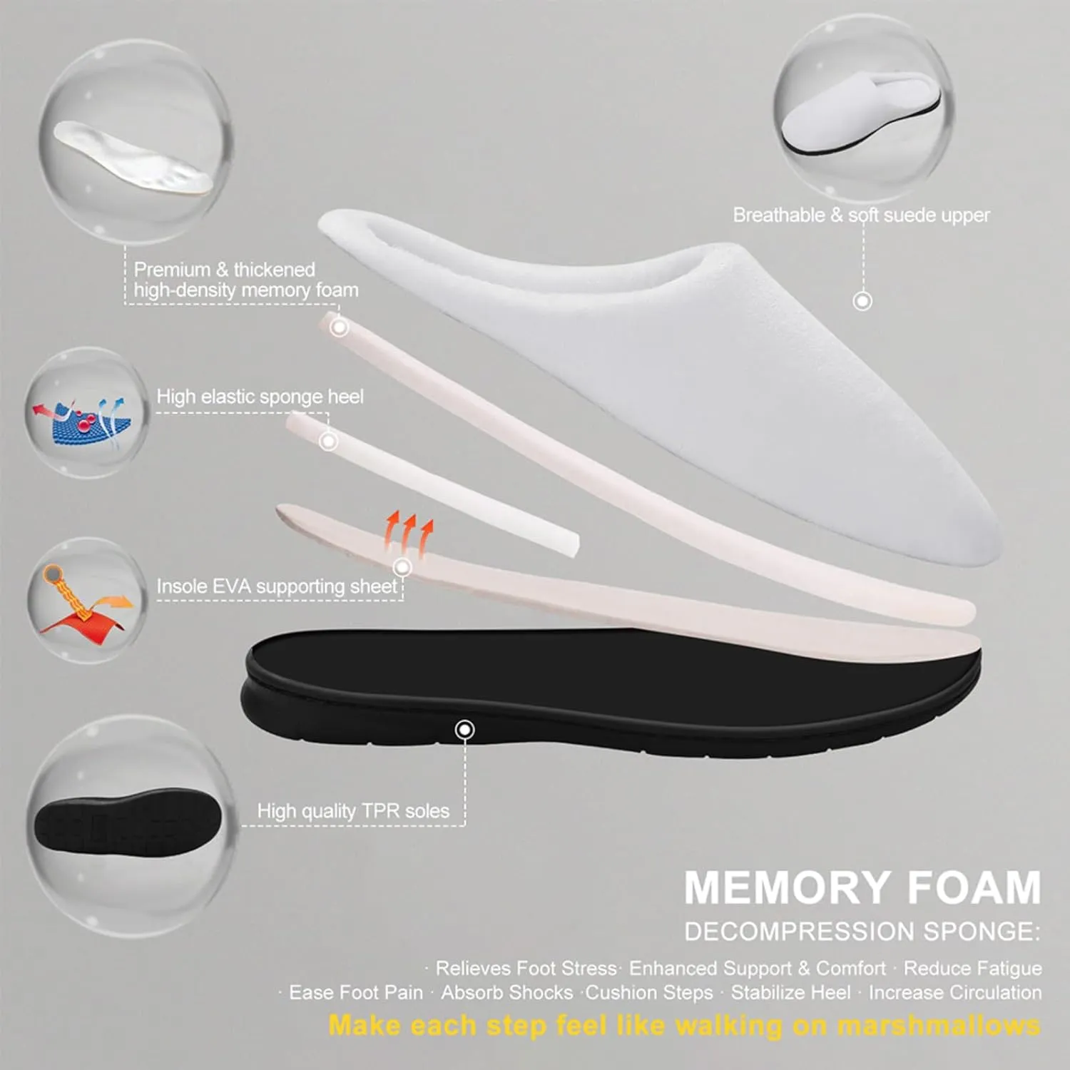Womens Home Slippers Bedroom Slip-On Shoes Ladies Halloween Slippers Soft Cotton House Clog Slippers Indoor Outdoors